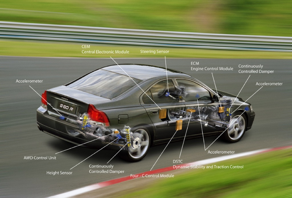 08_Volvo_S60_R_X_Ray.jpg