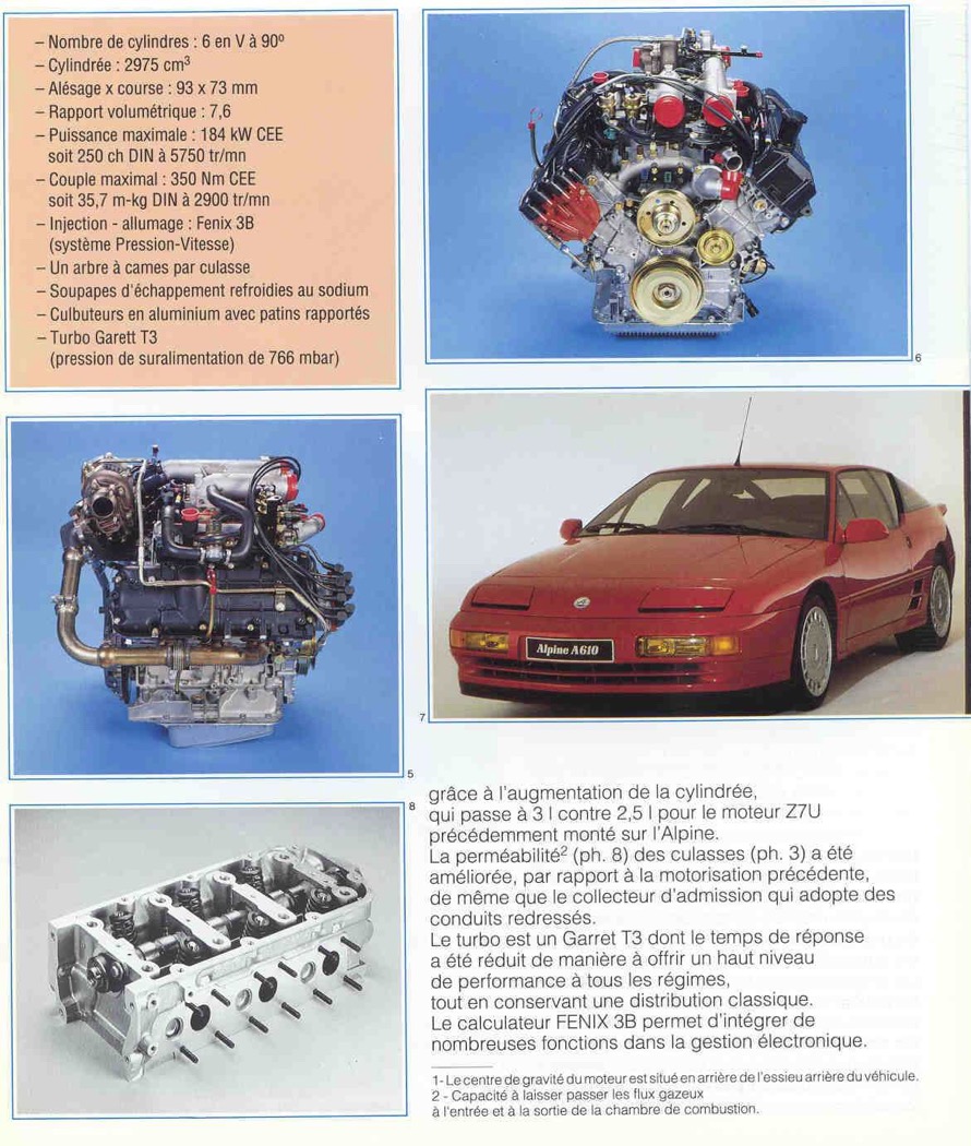 Z7X-turbo-2